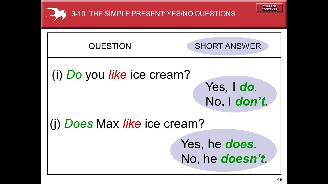 Making questions with do does did. Презент Симпл. Present simple. Do present simple. Вопросы в the present simple Tense.