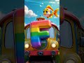 A for Apple 🍎 | Kids ABC Learning Video | Cartoon #cartoon #nurseryrhymes #kidssongs