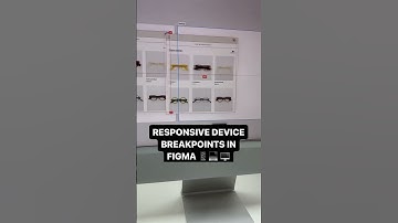 Responsive device breakpoints in Figma #uidesign #figma #figmadesign #responsive #web #uiux #design