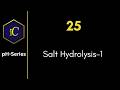 pH-25 Salt Hydrolysis