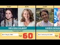 The Little House on the Prairie (1974–1983) Cast THEN and NOW, Who Passed Away After 50 Years?