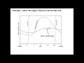 Using Thermal Inertia to Discriminate Geologic Features (Class 7 - V3)