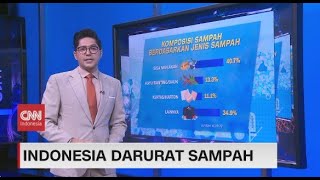 Indonesia Darurat Sampah