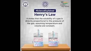 Henry’s Law Explained