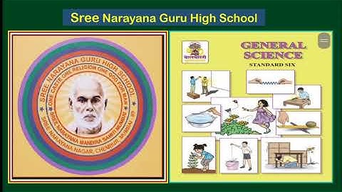 STD-6 , Science , L-11  Work and Energy Part-3 Questions and Answers. By MRS.MINI PRABHA