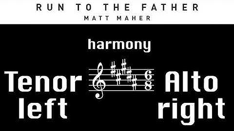 Run To The Father - Harmony Tutorial
