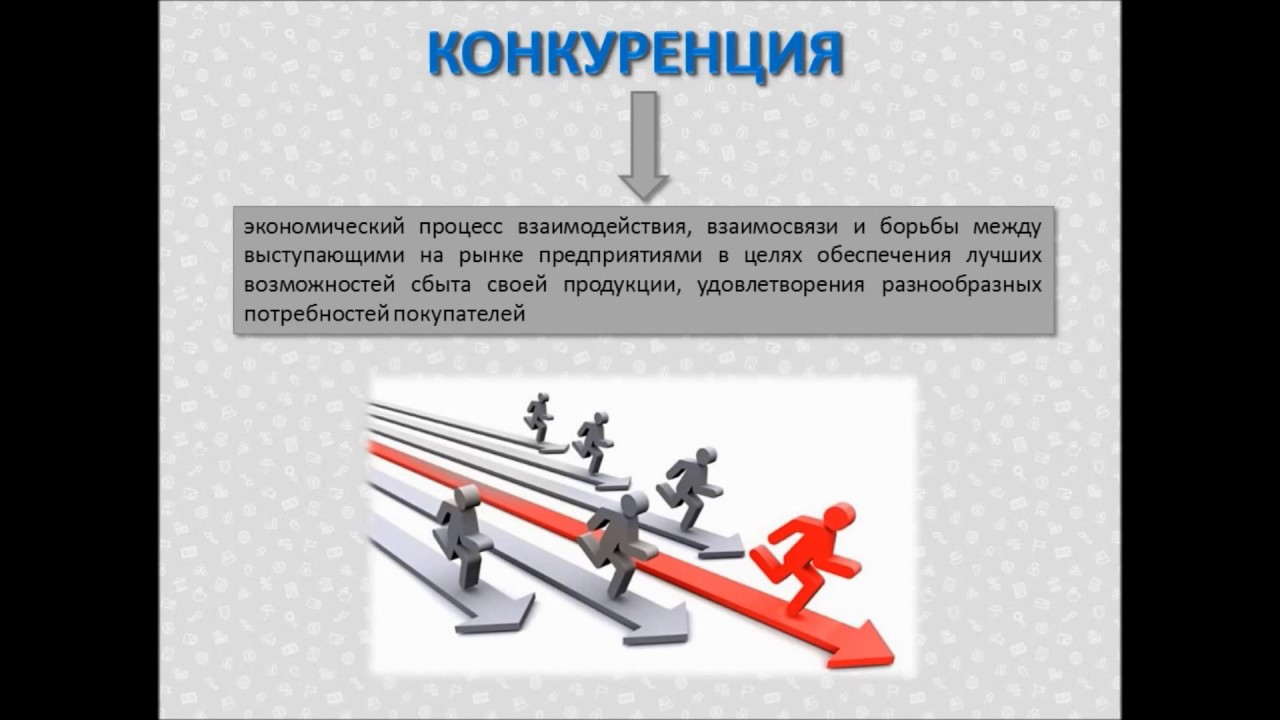 Производство товаров и услуг конкуренция производителей