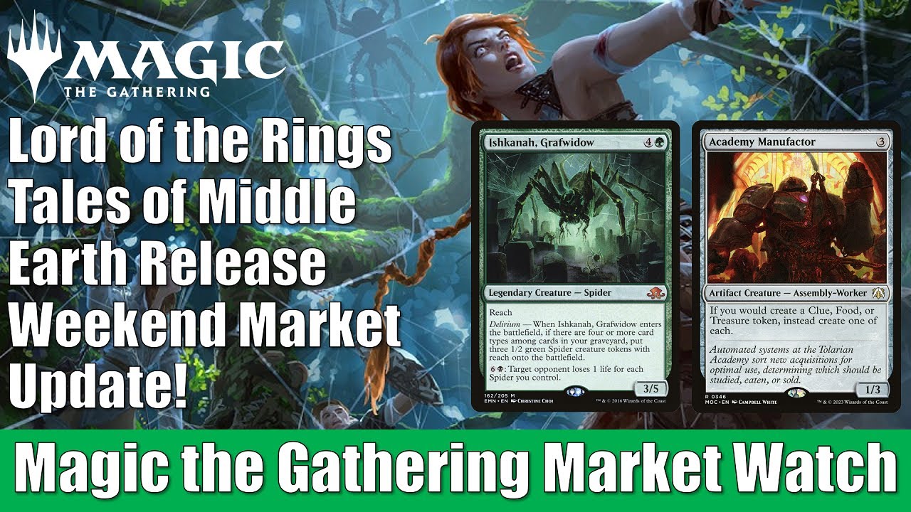 Magic: The Gathering The Lord Of The Rings: Tales Of Middle-earth 3-booster  Draft Pack : Target