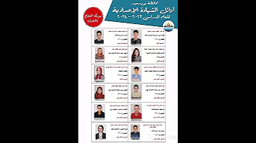 اوائل نتيجة الصف الثالث الاعدادي الترم الثاني 2024 اوائل الشهادة الاعدادية 2024 