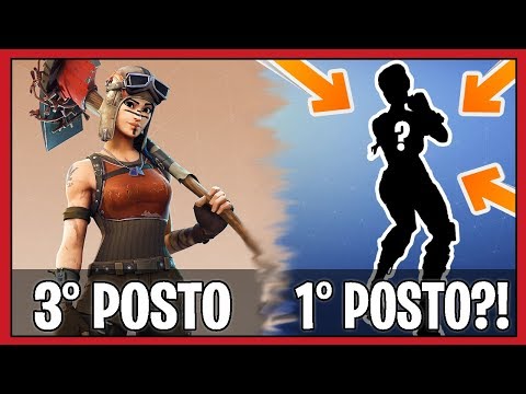 LE 10 SKIN PIÚ RARE in ASSOLUTO di FORTNITE! | Fortnite Battle Royale ITA
