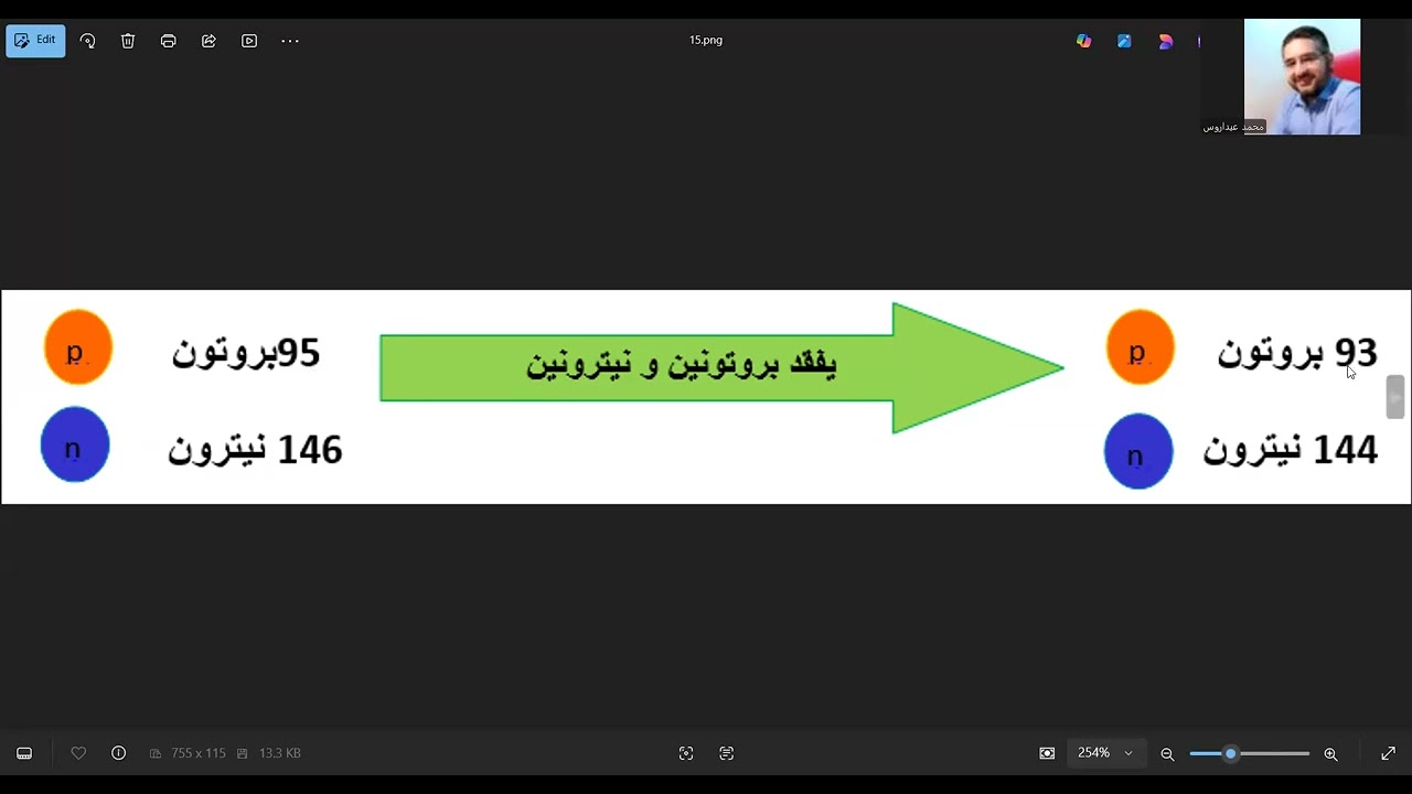 مراجعة عامة