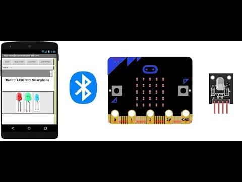 #turning  #on  #rgb  #leds  #module  #connected  to the Micro:bit via #bluetooth