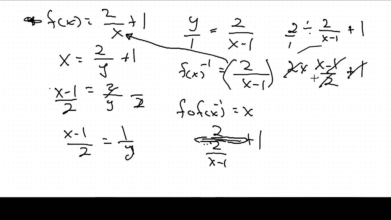 Algebra 2 Sol Review 2 YouTube Algebra 2 Sol Review 2 YouTube