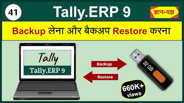 Backup and Restore in Tally.ERP 9| How to take Backup & Restore Data|Backup Restore Tally Company#41