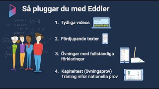 Så pluggar du med Eddlers lektioner