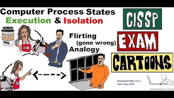 CISSP Cyber Security: Process Isolation (Confinement and Bounds) #cissp #operatingsystemvideos