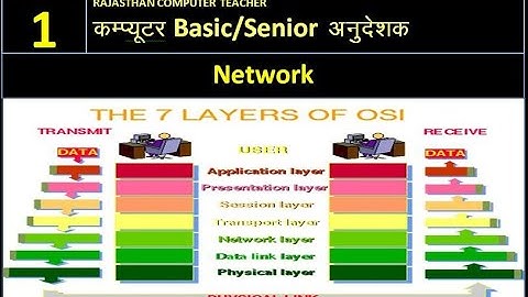 OSI Model-1  | Network |  RSMSSB | BASIC and SENIOR ANUDESHAK