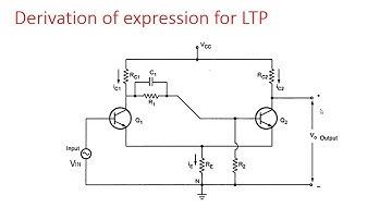 Schmitt Trigger | Derivation for LTP | Pulse Digital Circuits ( PDC ) | Lec-53