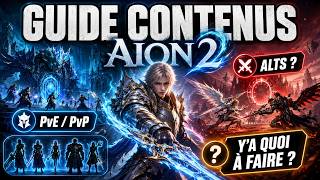 Aion 2 Tout Ce Quil Y A À Faire Pve, Pvp, Alts