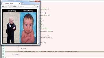 Simple Image Gallery Application using Canvas: HTML5