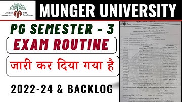 Munger University PG Semester - 3 Session 2022-24 & Backlog Exam Routine & Exam Centre हुआ जारी