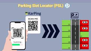 Revolutionize Parking with KarPing-AI/ML based Parking Management Solution. Details