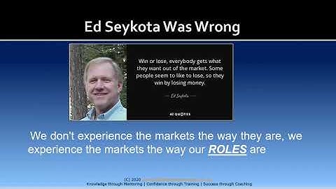 Synergy Traders #20.12: How To Tap Into Your Trading Superpowers with Mandi Rafsendjani