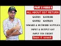 79 : All About GST Returns | GSTR3B, GSTR1, CMP08, GSTR2, GSTR2A & Much More in Hindi