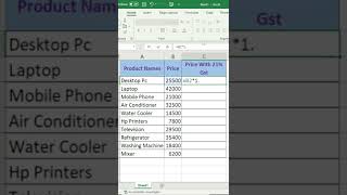 How to Calculate GST with Product Price in Excel | Learn Excel Tips and Tricks screenshot 3