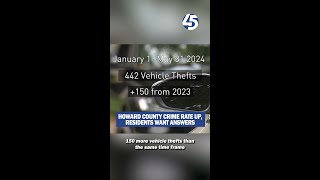 Howard County residents demand action as crime rates soar