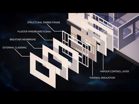 Video: Առաստաղի տանիքի տանիքի համակարգը, ներառյալ դրա դասավորությունը և դիզայնը, ինչպես նաև տեղադրման առանձնահատկությունները