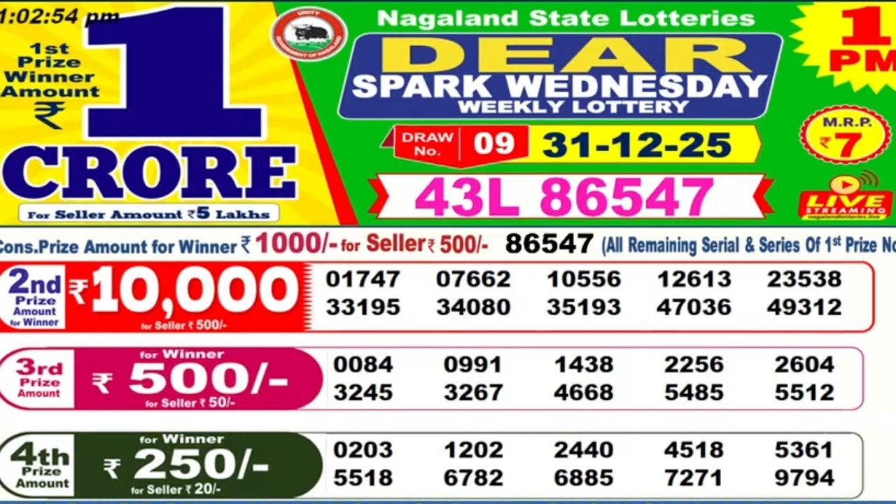 Nagaland lottery result today 1pm 31/12/2025 -  morning Nagaland night 🤑