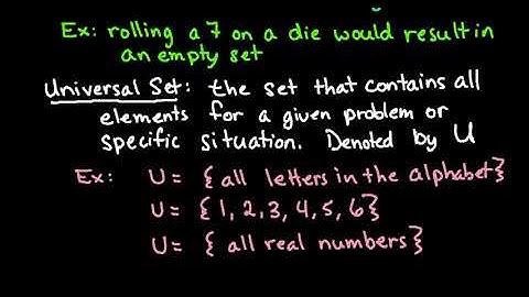Empty and Universal Sets Defined