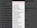 Word Meaning (30 words)