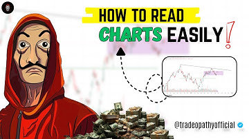 How to Read Trading Charts Like a Pro (Even If You’re a Beginner)