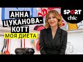 Анна Цуканова-Котт – Что у вас в холодильнике?