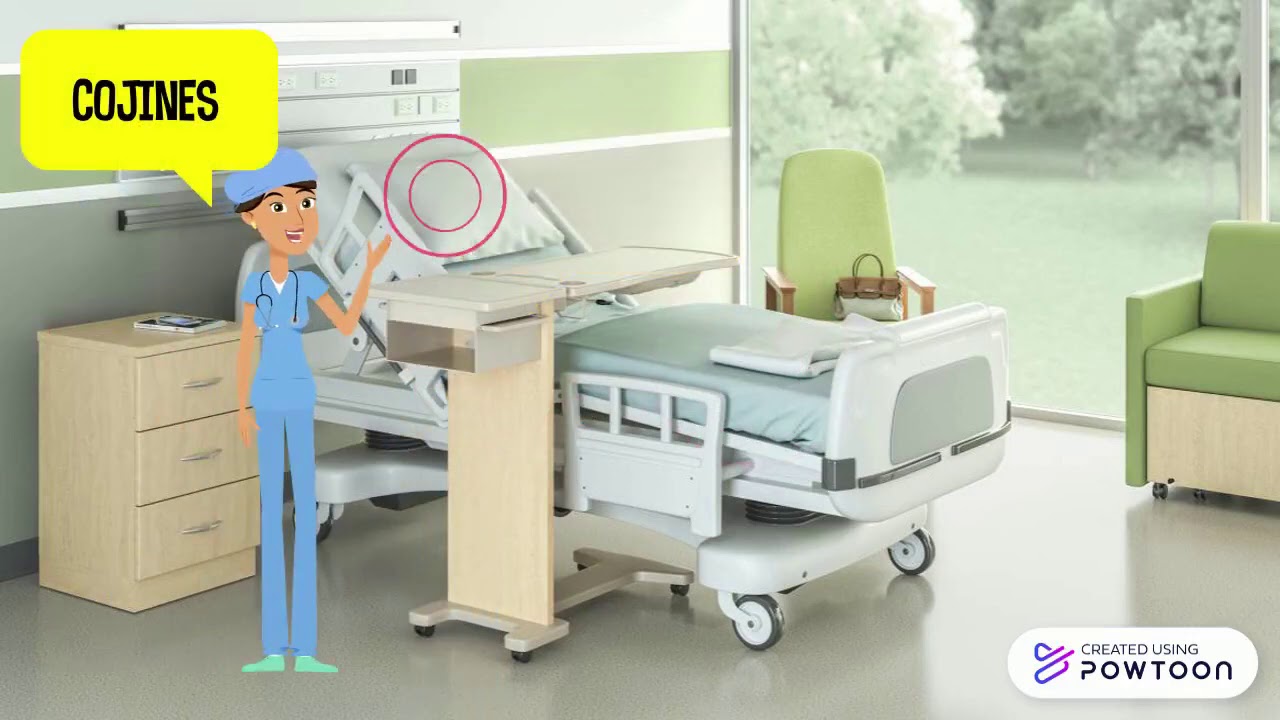 Mobiliario De La Unidad Del Paciente www.youtube.com