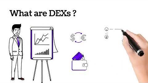 How DEXs Work  | Uniswap, Curve, Balancer Explained for Beginners #defi #decentralizedexchange 