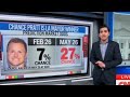 CNN forced to admit Spencer Pratt's ad campaign is working