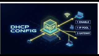 "DHCP: let networks auto-assign IPs, so devices just work."