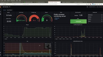 Minetest new 5.3.0 Release Candidate 1