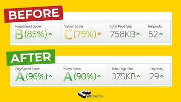 How To Make Any WordPress Site Faster - Speed Testing Divi Performance Update