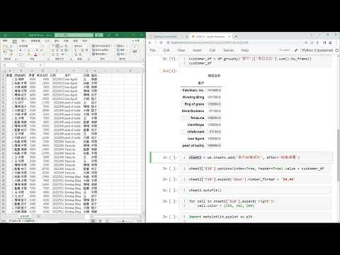 【課程試看】用Python操作Excel｜實現職場自動化與理財工具開發 6-3 各客戶銷售統計(產生統計表資訊與圓餅圖，大客戶一目了然)