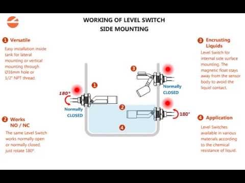 Liquid Level Switch Symbol