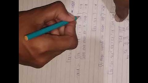 Consider the experiment of tossing a coin. If the coin shows head, toss it again, but if it shows ta