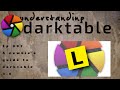 darktable ep 097 - A newbie's guide to darktable 3.6