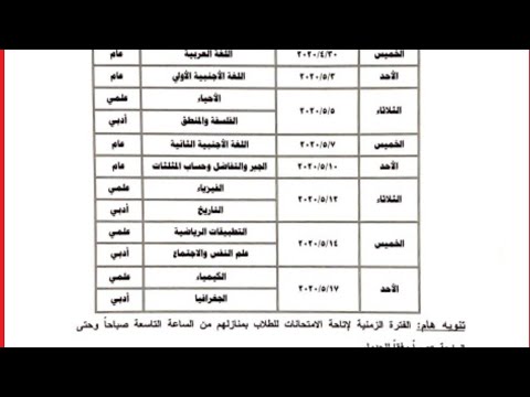 جدول الاجازات المدرسيه 1436