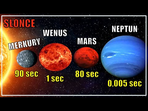 Wideo: Ilu Ludzi Potrzeba, Aby Skolonizować Inną Planetę? - Alternatywny Widok