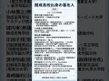 開成高校出身の著名人　 #勉強垢　引用：みんなの高校情報