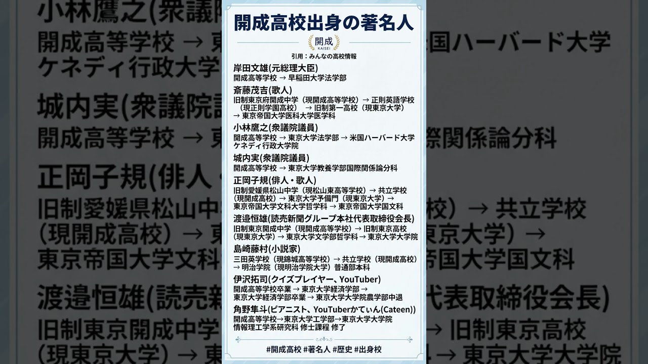 開成高校出身の著名人　 #勉強垢　引用：みんなの高校情報